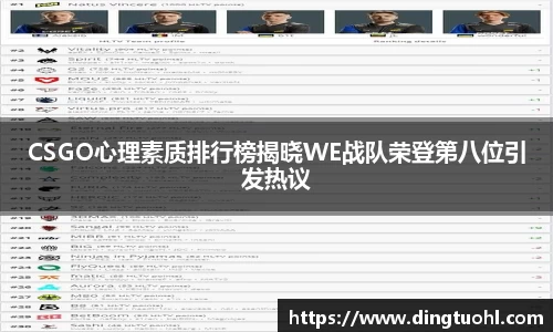 CSGO心理素质排行榜揭晓WE战队荣登第八位引发热议